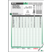 Резьбонарезной инструмент UNC